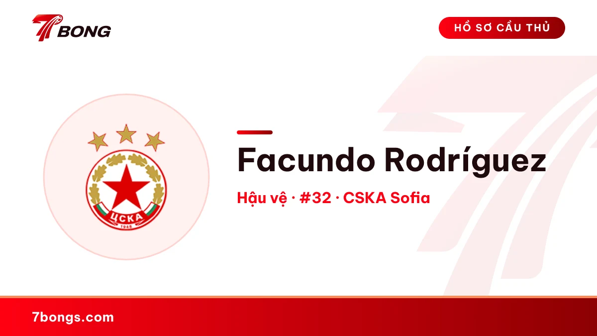 Facundo Rodríguez — CSKA Sofia
