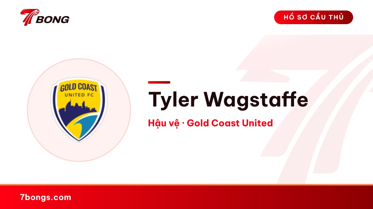 Tyler Wagstaffe — Gold Coast United
