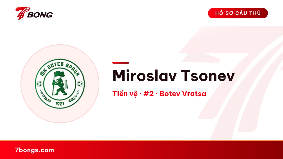 Miroslav Tsonev — Botev Vratsa