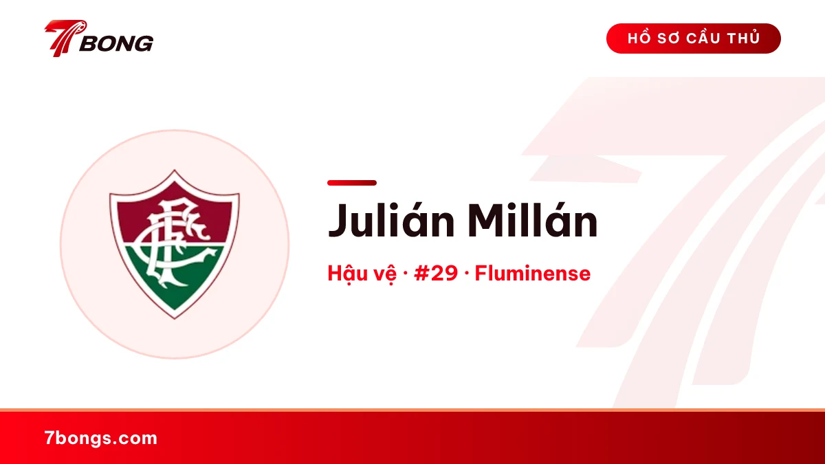 Julián Millán — Fluminense