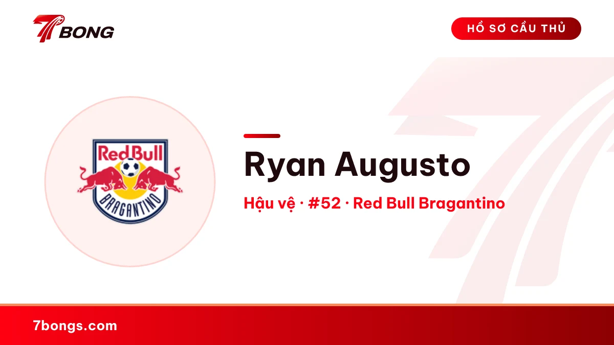 Ryan Augusto — Red Bull Bragantino