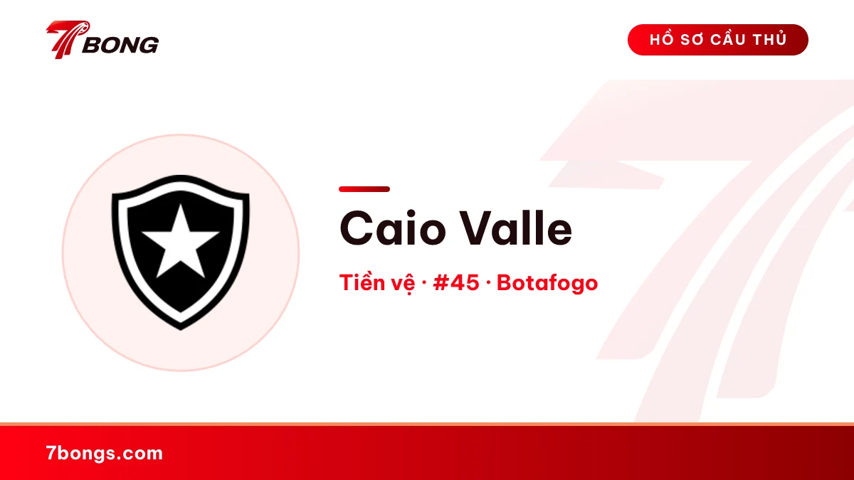 Caio Valle — Botafogo