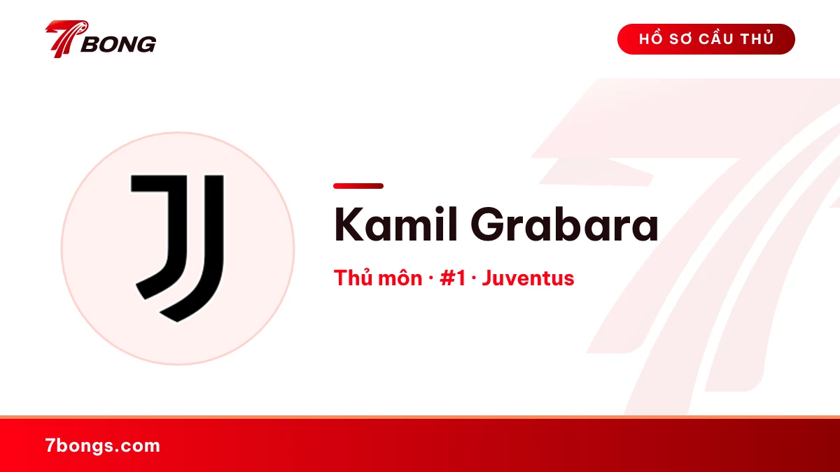 Kamil Grabara — Juventus