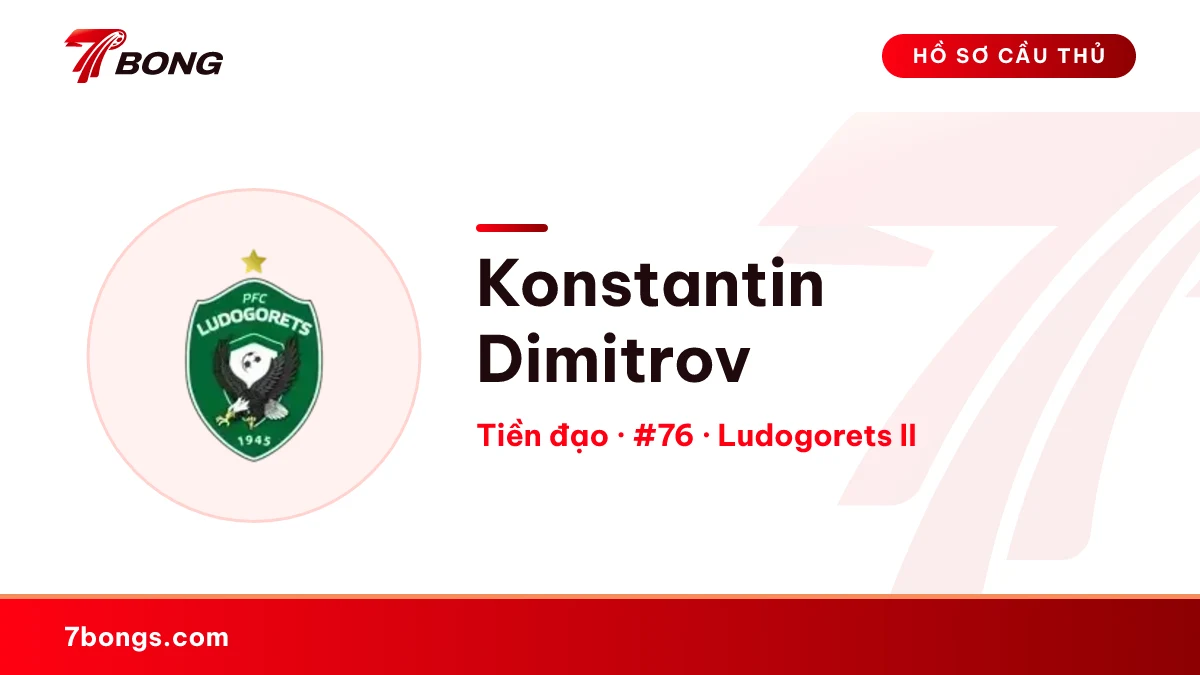 Konstantin Dimitrov — Ludogorets II