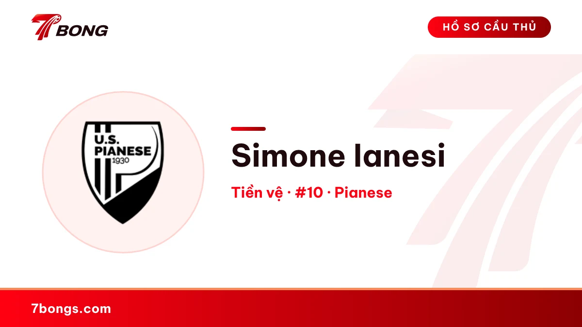 Simone Ianesi — Pianese