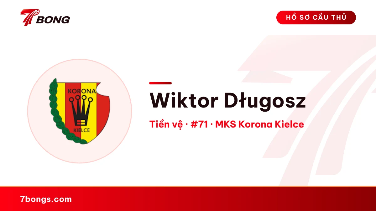 Wiktor Długosz — MKS Korona Kielce