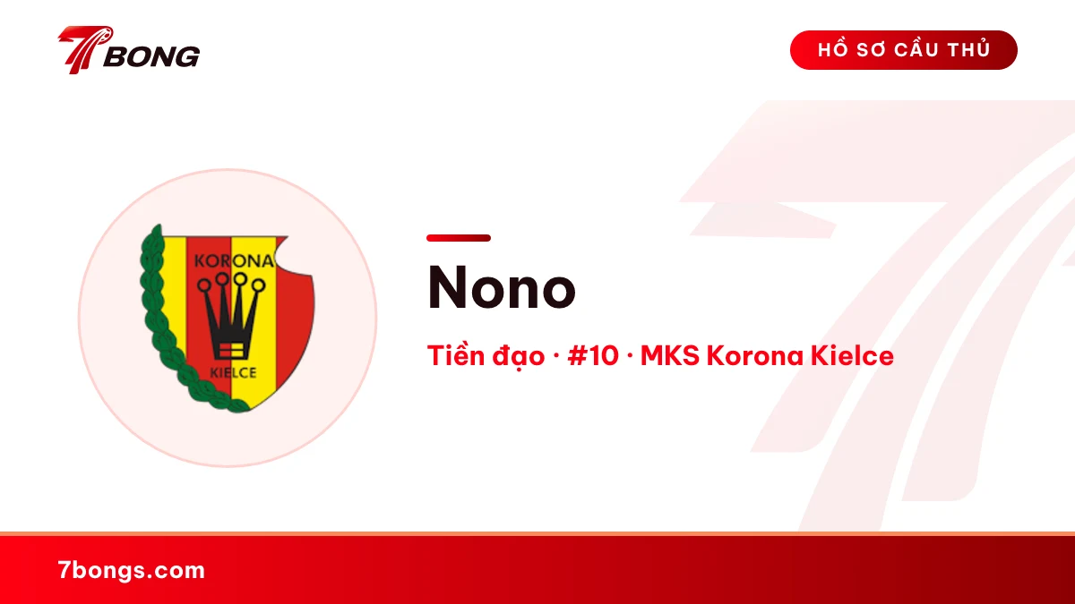 Nono — MKS Korona Kielce