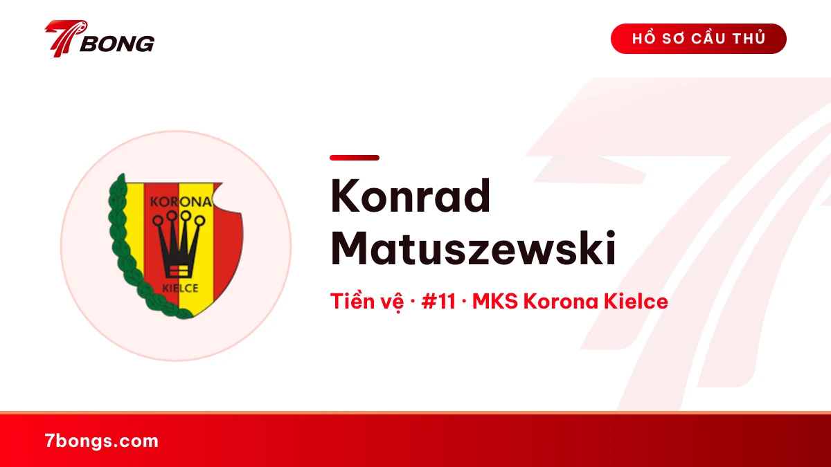 Konrad Matuszewski — MKS Korona Kielce