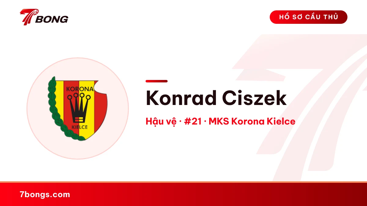 Konrad Ciszek — MKS Korona Kielce