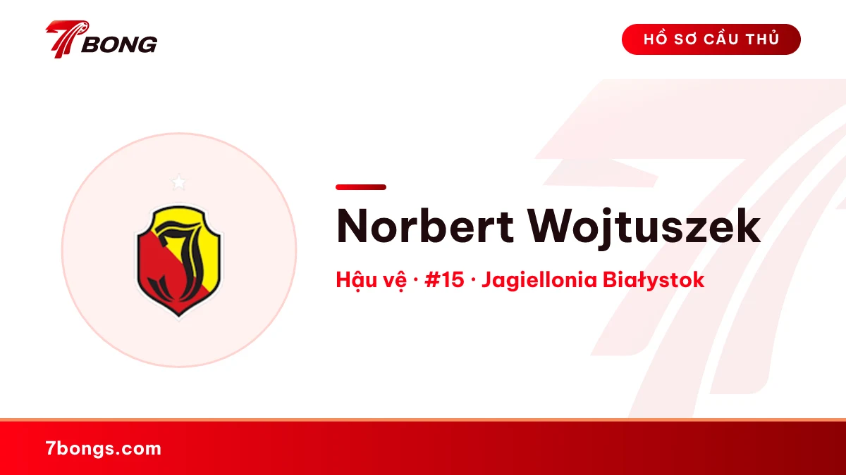Norbert Wojtuszek — Jagiellonia Białystok