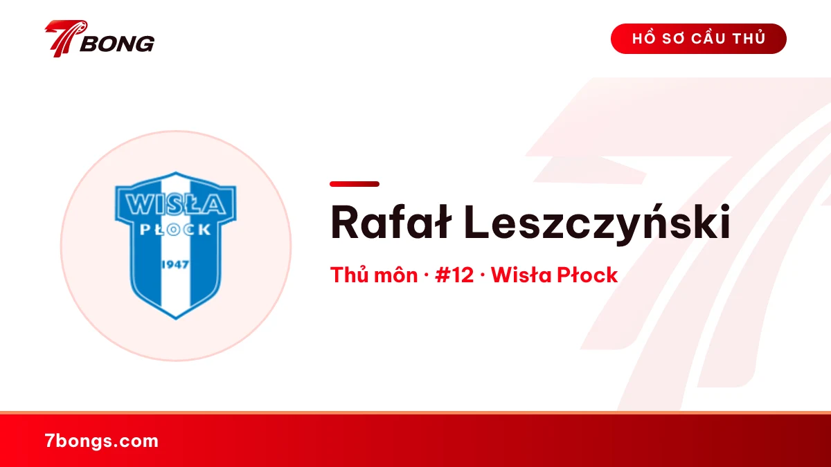 Rafał Leszczyński — Wisła Płock