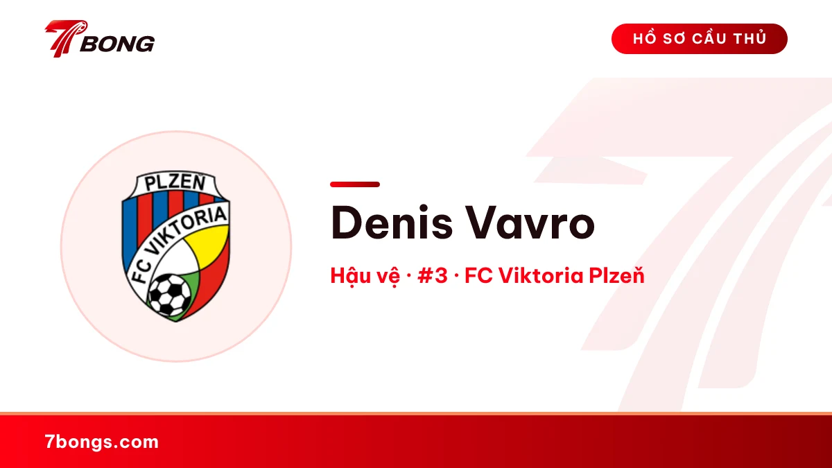 Denis Vavro — FC Viktoria Plzeň