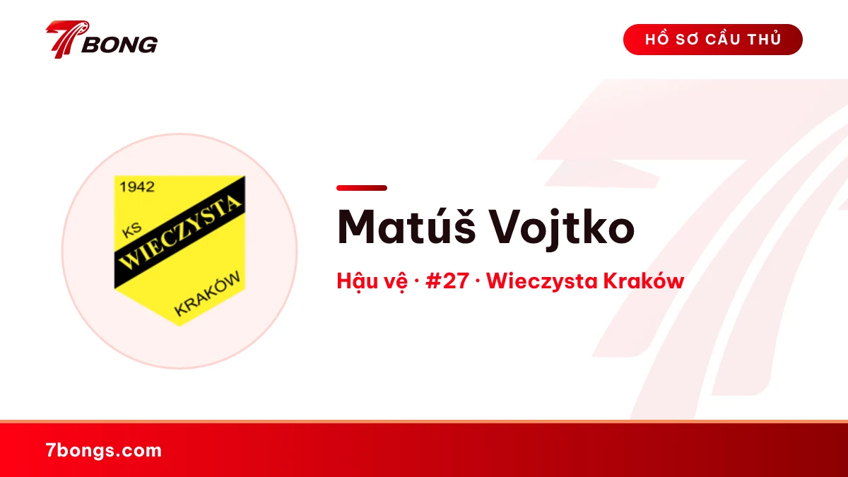 Matúš Vojtko — Wieczysta Kraków