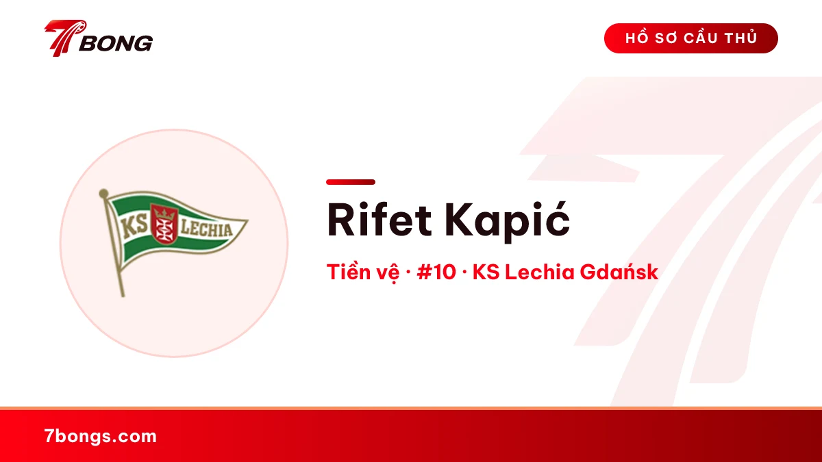 Rifet Kapić — KS Lechia Gdańsk