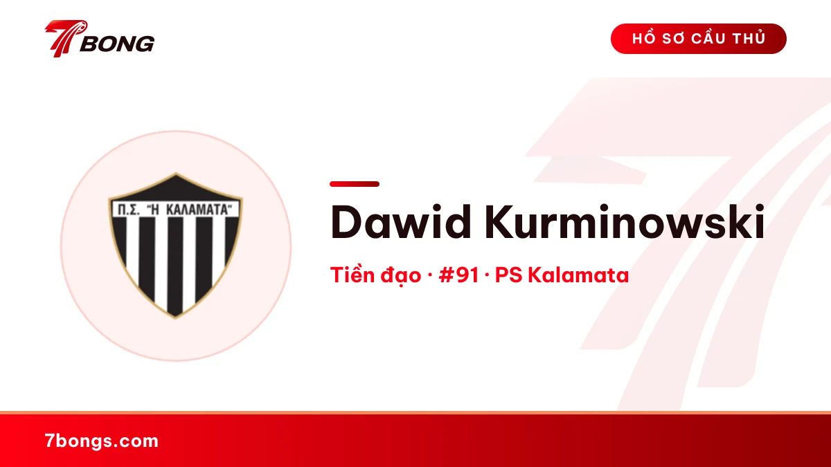 Dawid Kurminowski — PS Kalamata