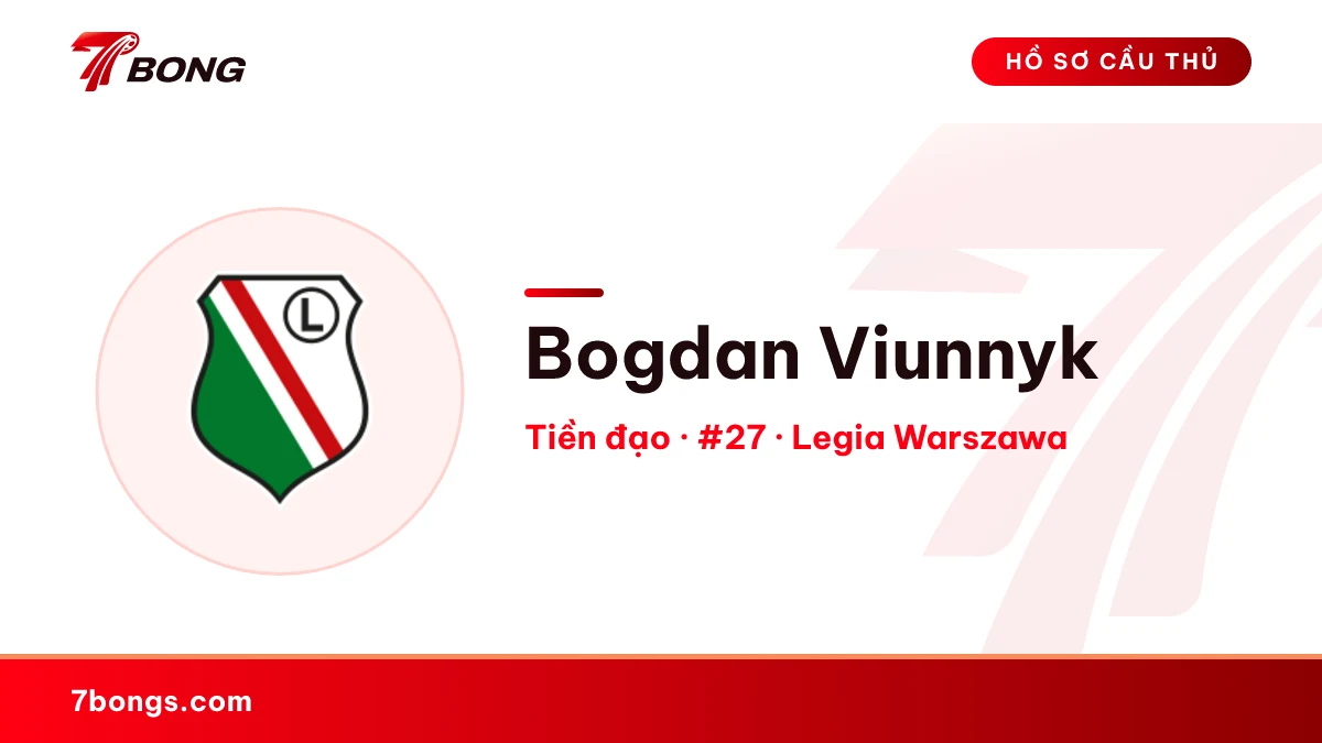 Bogdan Viunnyk — Legia Warszawa