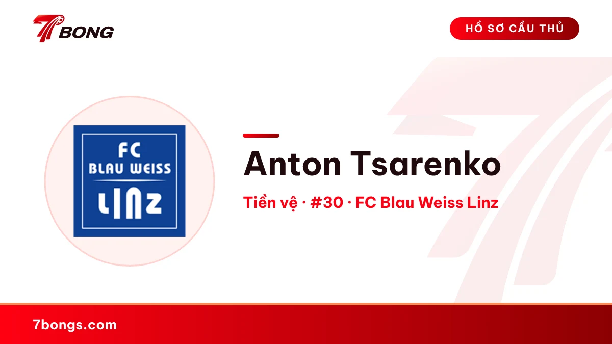 Anton Tsarenko — FC Blau Weiss Linz