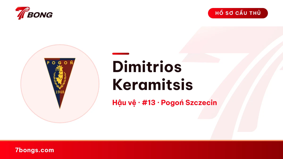 Dimitrios Keramitsis — Pogoń Szczecin