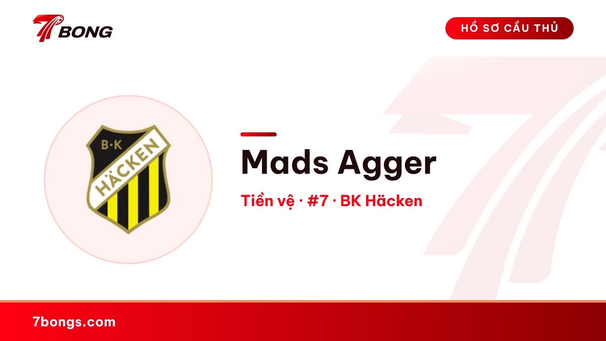 Mads Agger — BK Häcken