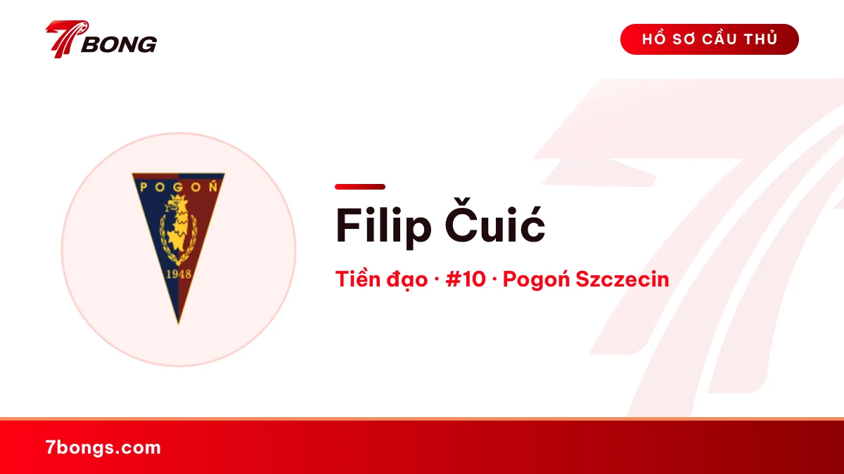 Filip Čuić — Pogoń Szczecin