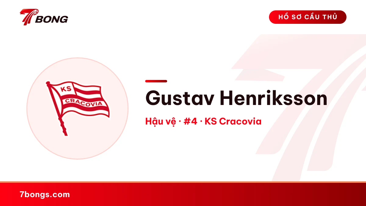 Gustav Henriksson — KS Cracovia