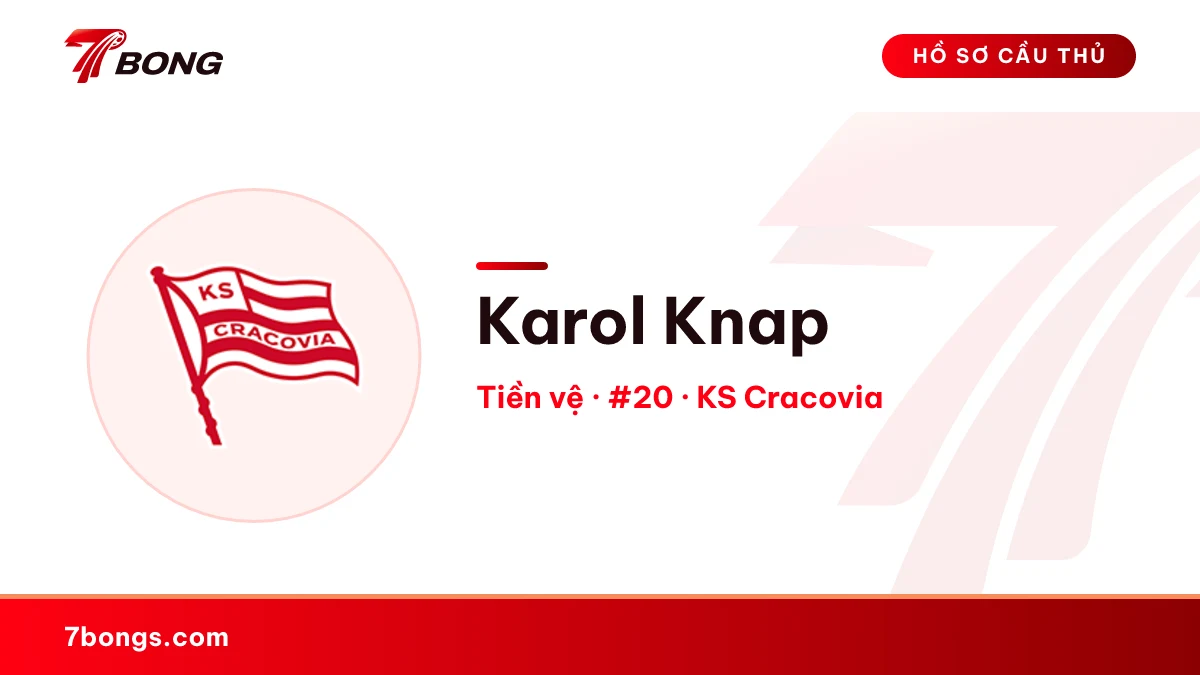 Karol Knap — KS Cracovia