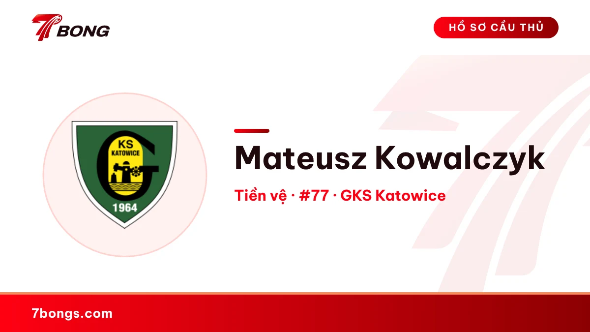 Mateusz Kowalczyk — GKS Katowice
