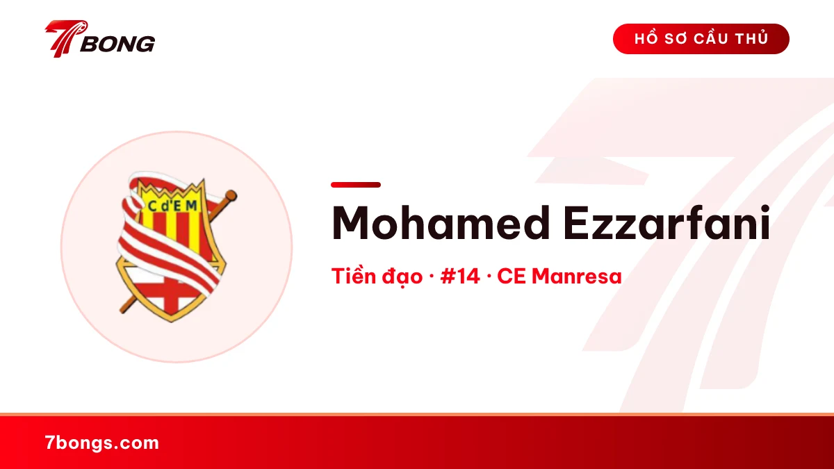 Mohamed Ezzarfani — CE Manresa