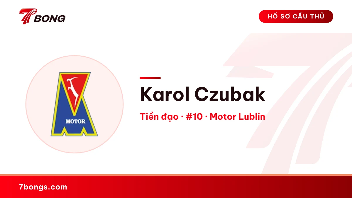 Karol Czubak — Motor Lublin