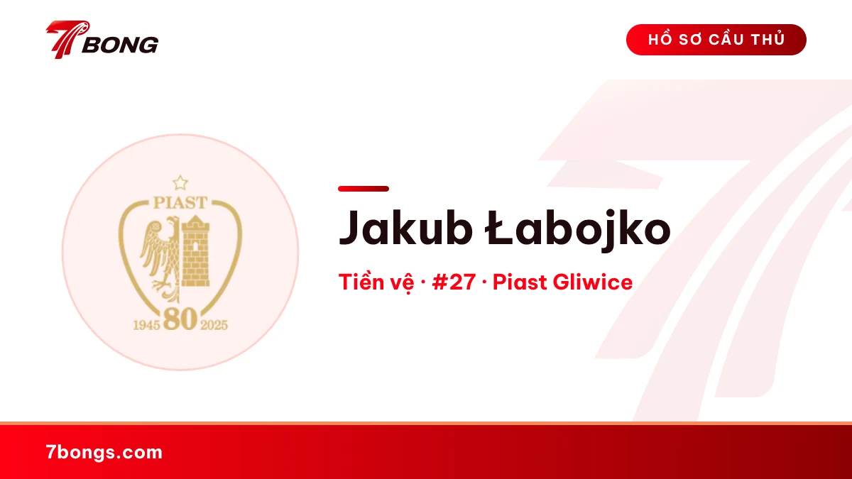 Jakub Łabojko — Piast Gliwice