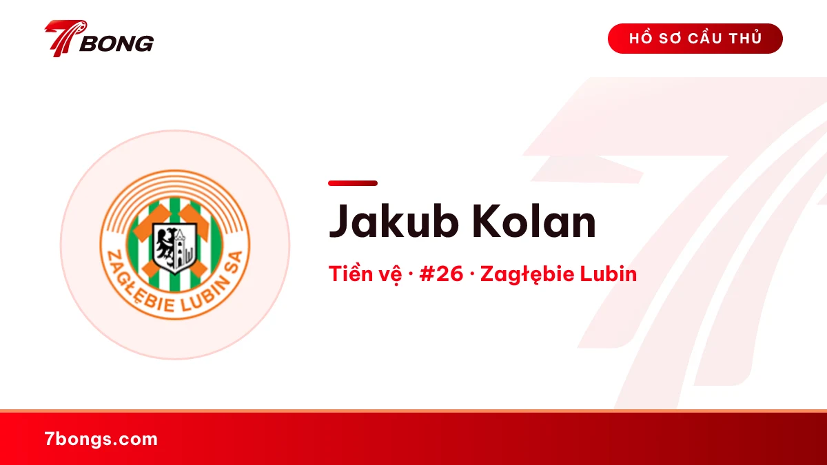 Jakub Kolan — Zagłębie Lubin