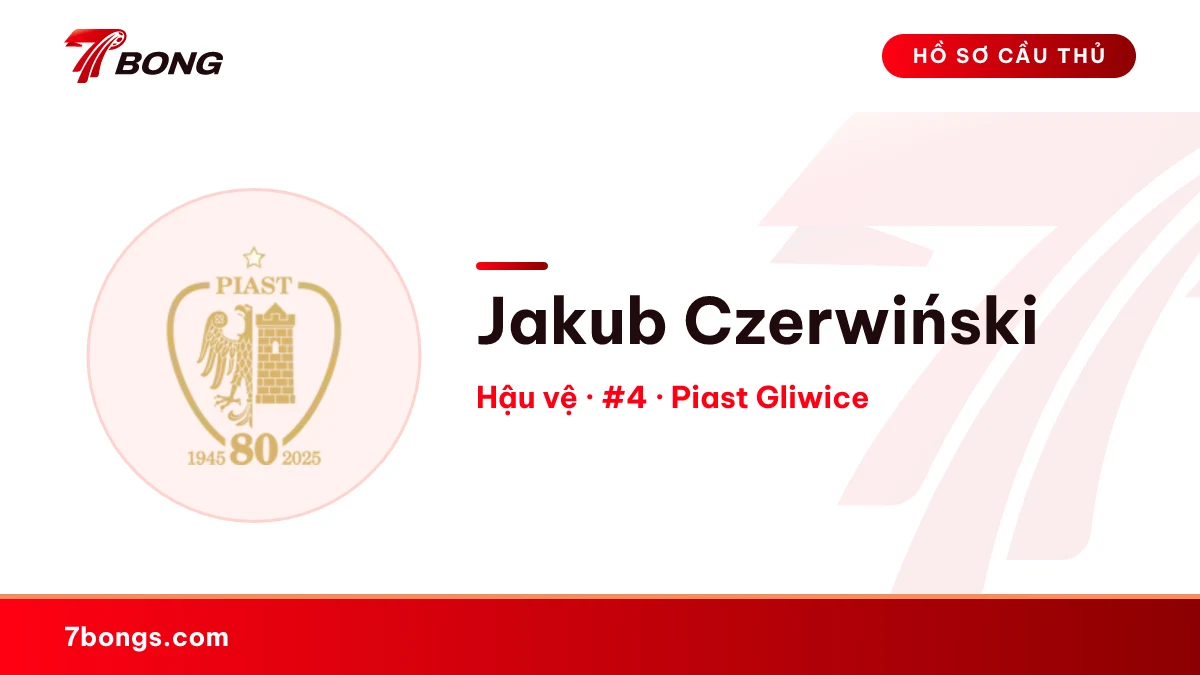 Jakub Czerwiński — Piast Gliwice