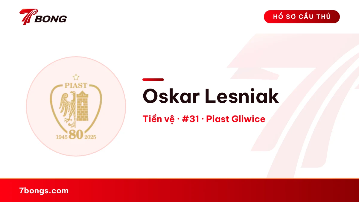 Oskar Lesniak — Piast Gliwice