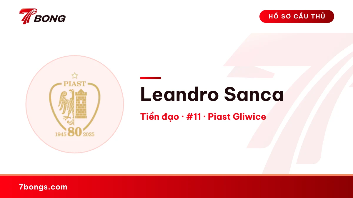 Leandro Sanca — Piast Gliwice