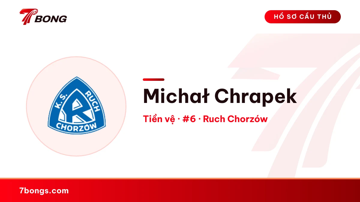 Michał Chrapek — Ruch Chorzów