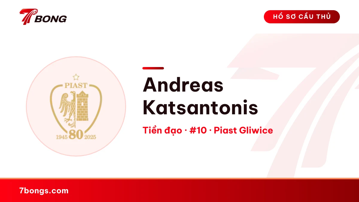 Andreas Katsantonis — Piast Gliwice