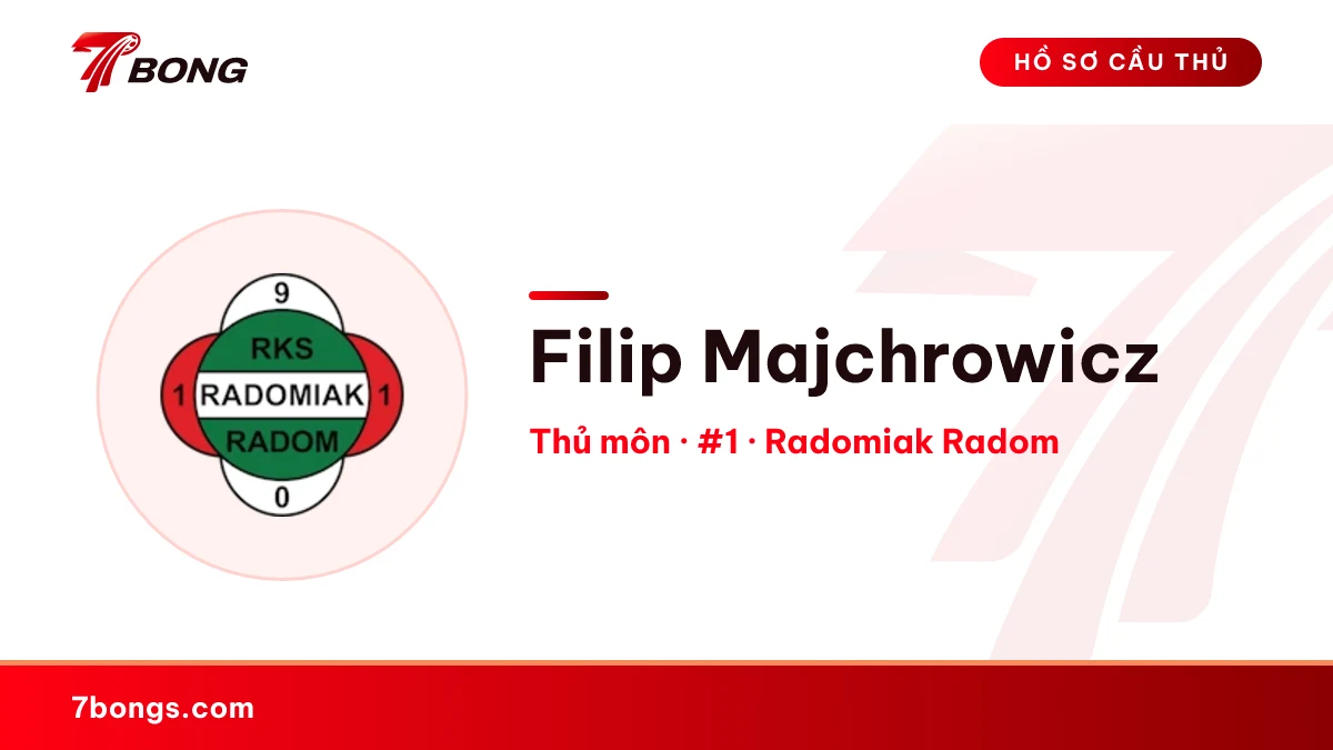 Filip Majchrowicz — Radomiak Radom