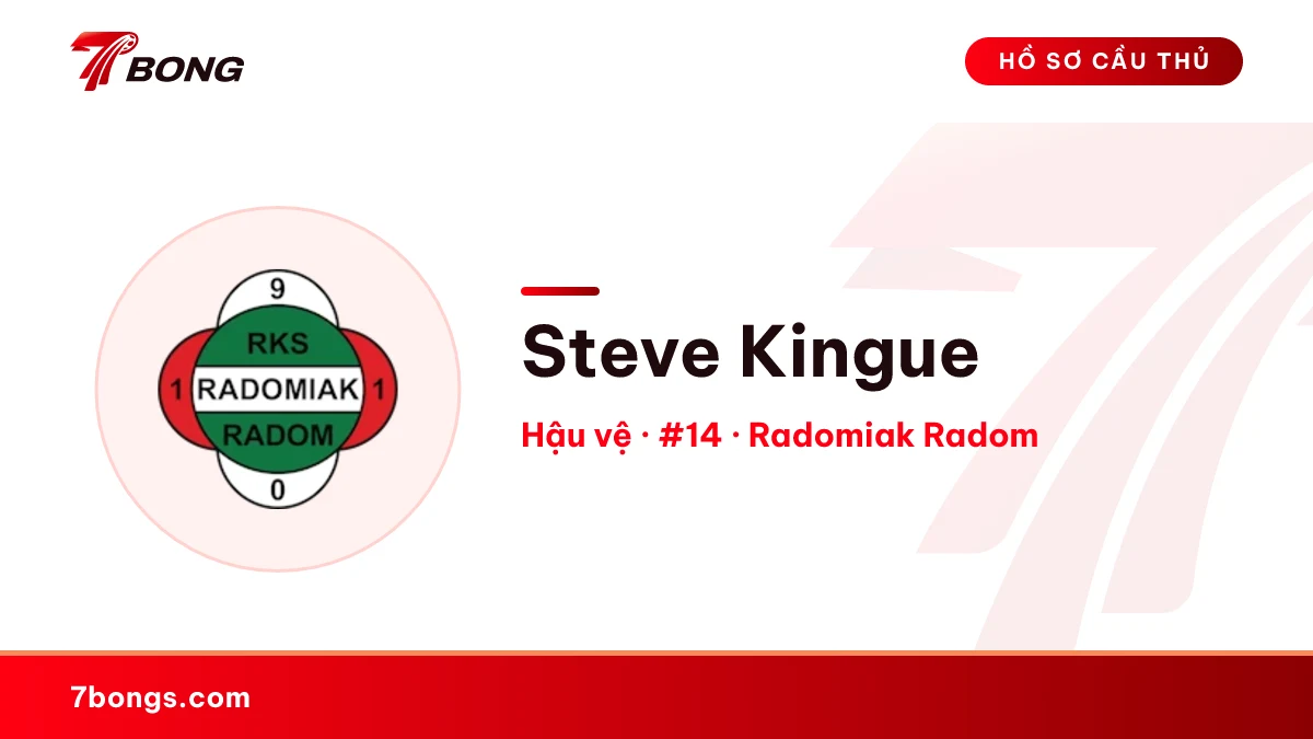 Steve Kingue — Radomiak Radom