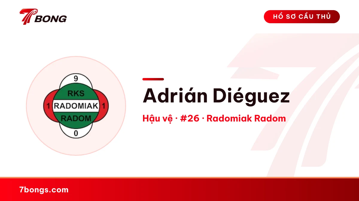 Adrián Diéguez — Radomiak Radom