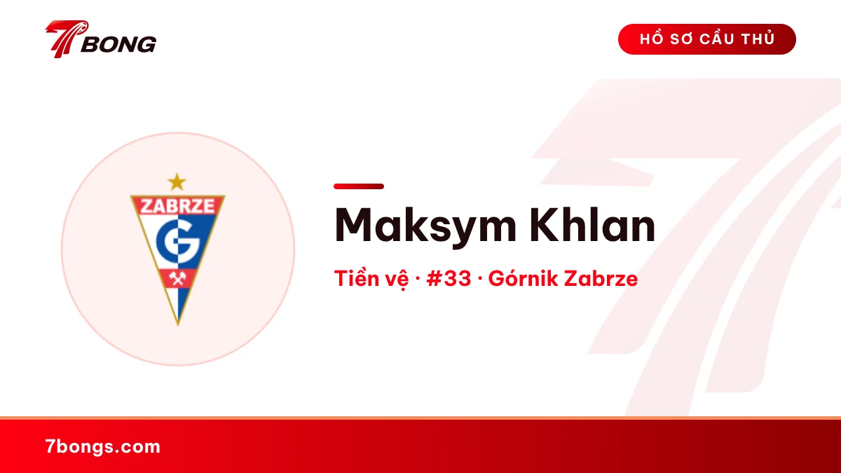 Maksym Khlan — Górnik Zabrze