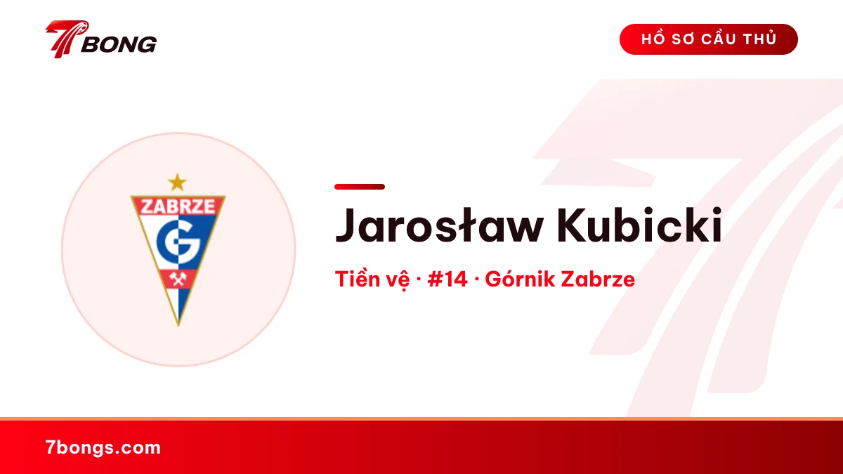 Jarosław Kubicki — Górnik Zabrze
