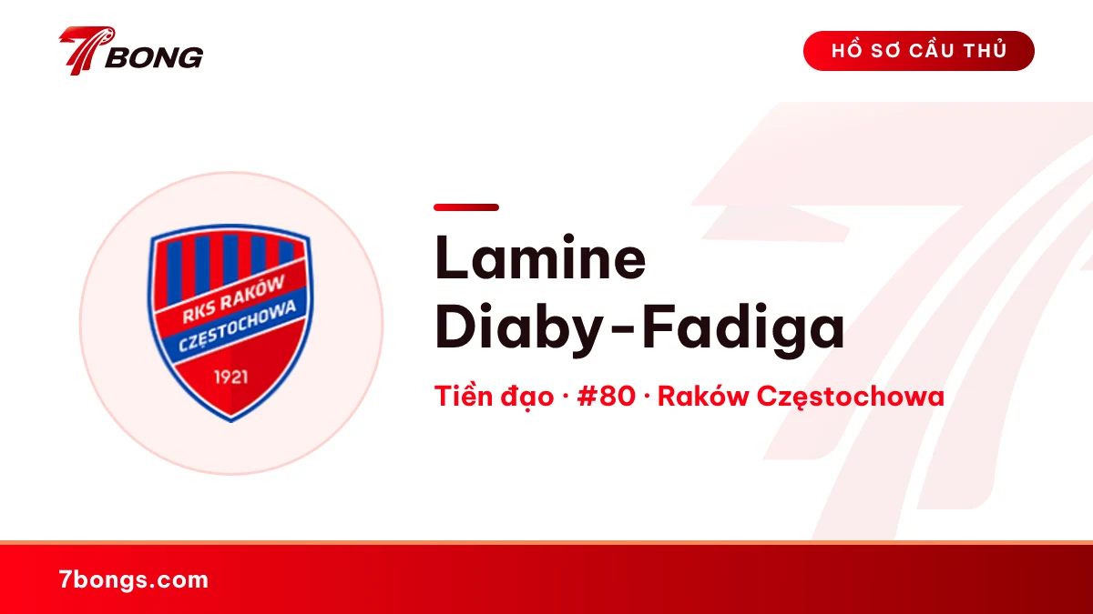 Lamine Diaby-Fadiga — Raków Częstochowa