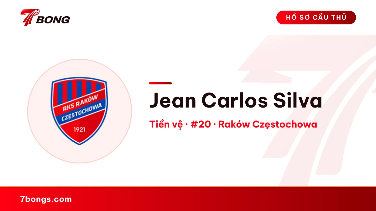 Jean Carlos Silva — Raków Częstochowa