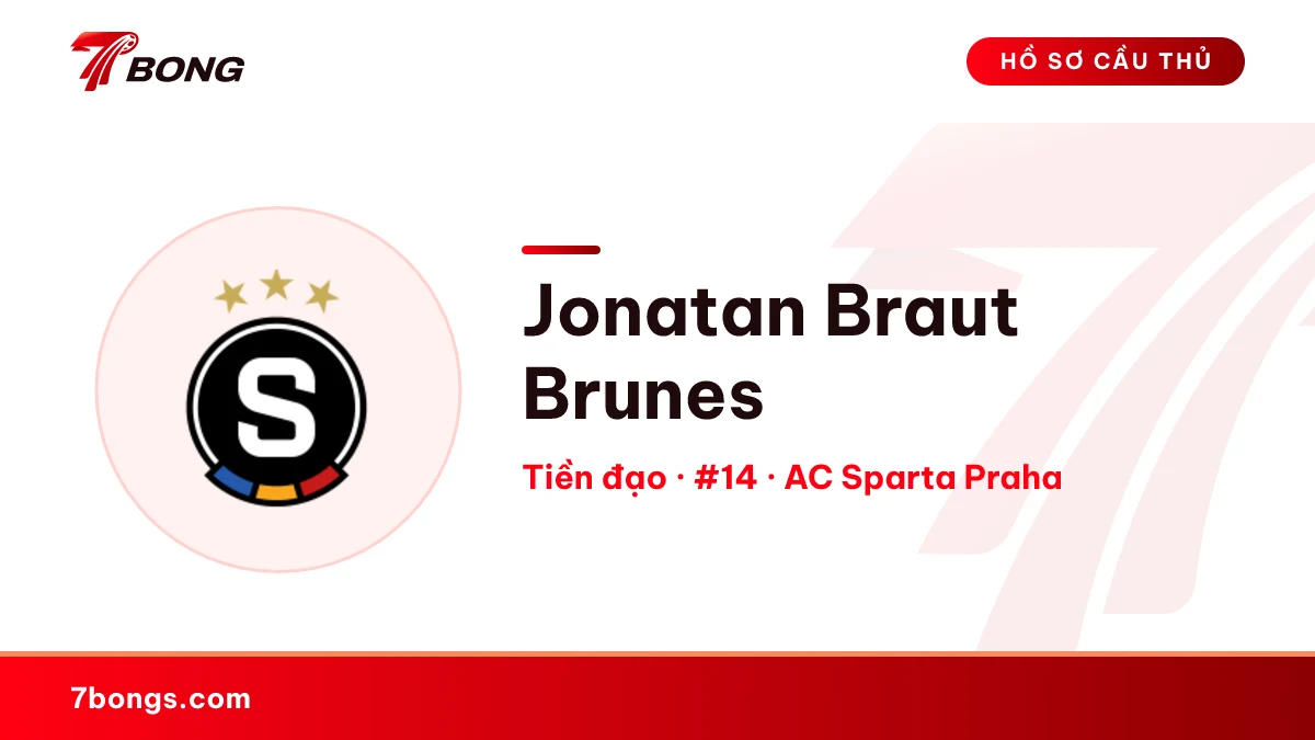 Jonatan Braut Brunes — AC Sparta Praha