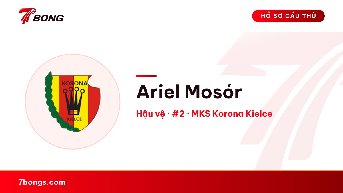 Ariel Mosór — MKS Korona Kielce
