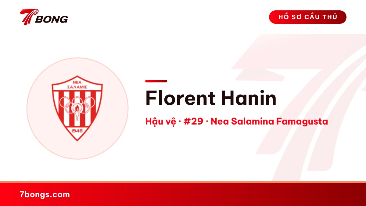Florent Hanin — Nea Salamina Famagusta