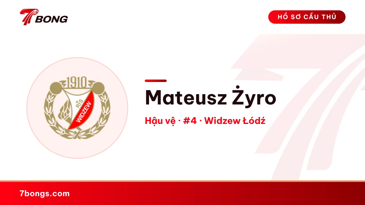 Mateusz Żyro — Widzew Łódź