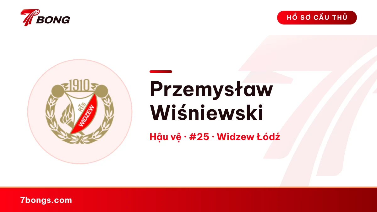 Przemysław Wiśniewski — Widzew Łódź