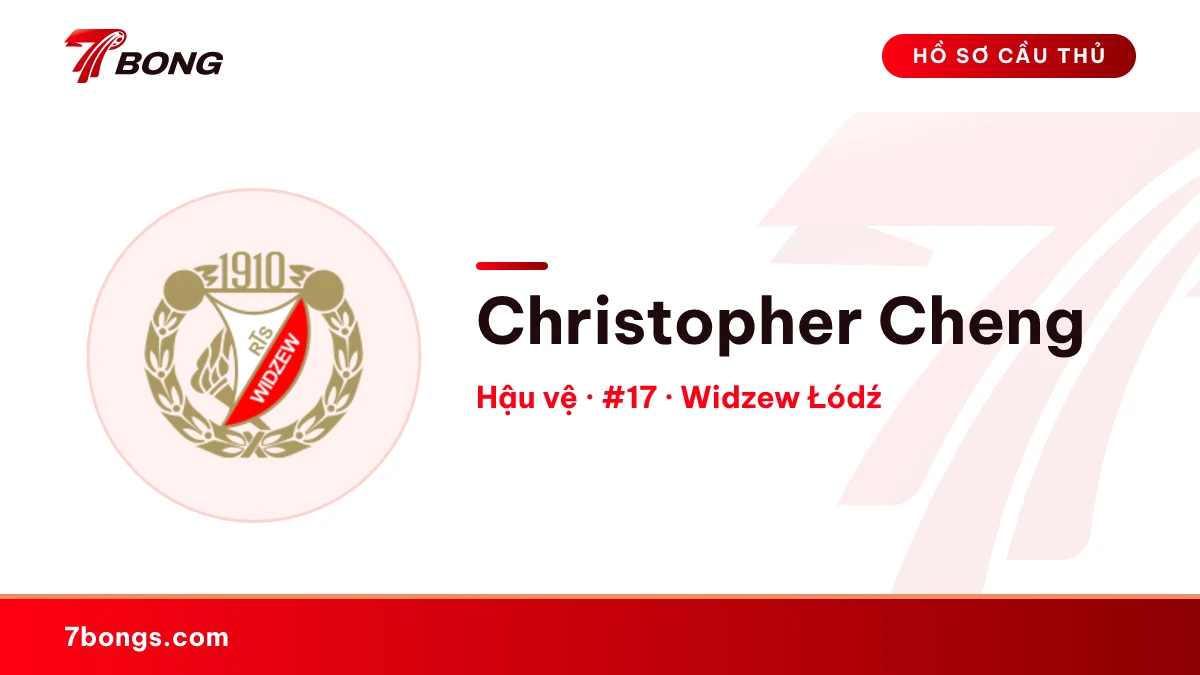 Christopher Cheng — Widzew Łódź