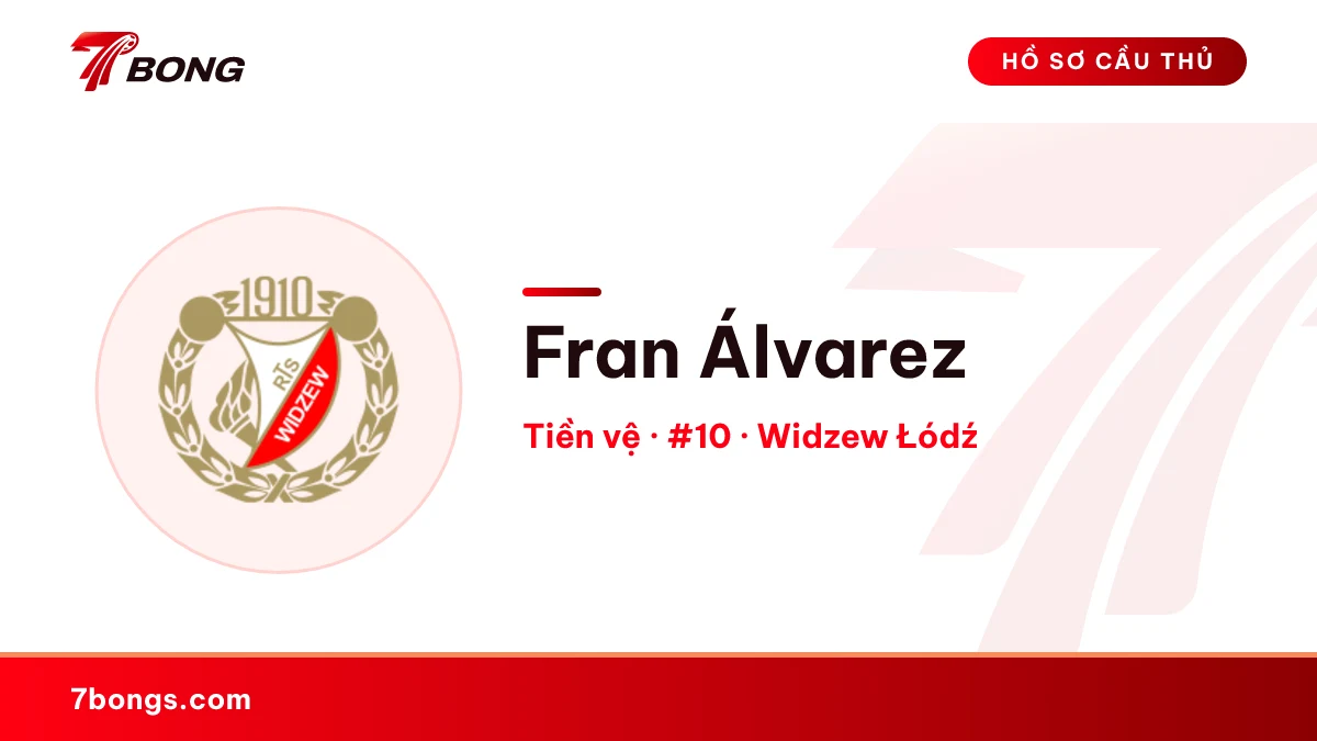 Fran Álvarez — Widzew Łódź